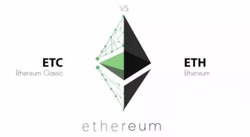 Ethereum validators optimizing performance amid reduced POS fees